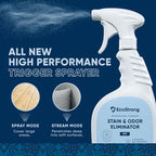 Eco Strong Pet Stain and Odor Remover - Cat Urine Enzyme Cleaner, Urine Destroyer for Dogs, Pet Urine Enzyme Cleaner [All New Fragrance Free] - 32oz