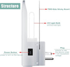 Lulu Home Flying Insect Trap Indoor, 365nm Plug-in Bug Light Catcher with 5 Reversible Sticky Pads for Mosquitos, Moths, Fruit Flies, Gnats - Fly Insect Trap for Home & Office