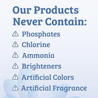 Biokleen Free & Clear Dish Soap - Dish Liquid, Dishwashing Cleaner, Eco-Friendly, Non-Toxic, Plant-Based, No Artificial Fragrance, Colors or Preservatives, Unscented