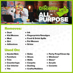 Crocodile Cloth All-Purpose Cleaning Wipes – 80 Count, 15"x10" Extra Large Plant-Based Disposable Cloths – Moist, Absorbent, Safe on Skin, Multi-Surface Use