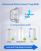 Flying Insect Trap, Fruit Fly Trap Plug in Indoor Bug Catcher with 8 Refill for Gnats, Moths, House & Fruit Flies - Refill Compatible with ZevoM364A/Max (2 Devices + 8 Refills)
