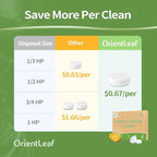 Garbage Disposal Cleaner and Deodorizer Tablets 20g 1 Year Supply Citrus Foaming Tablets for Garbage Disposal,12 Pack Citrus Scent