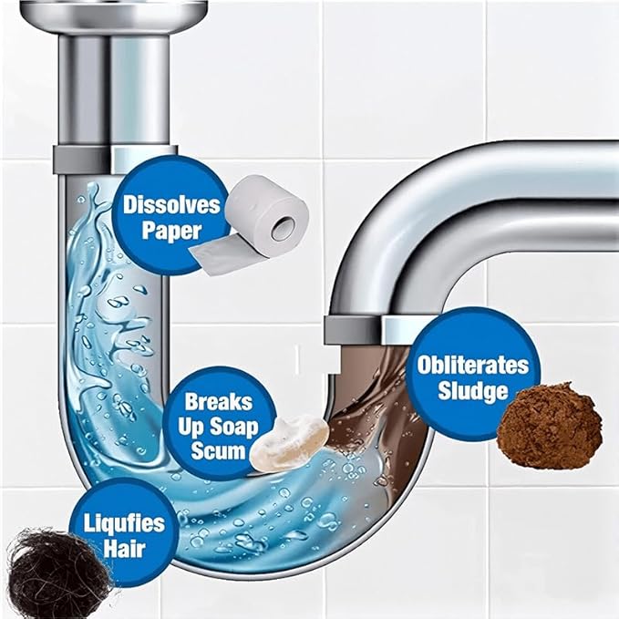 Wild Sink and Drain Cleaner Powder | Rapid-Foam Fast-Acting Pipe Declogger for Kitchen, Bathroom, Toilet, Shower Drain Maintenance (2 PCS (3.88oz*2))