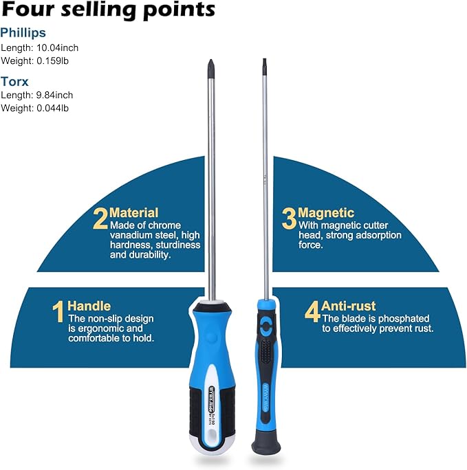 Customized Screwdriver Set Compatible with Dyson V6 V7 V8 V10 V11 V12 V15 Vacuum Cleaner Maintenance and Cleaning Disassembly Tool Set