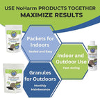 NoHarm Rodent Control | Smarter Than Repellent | Blocks Scent-Trails | Disrupts Mice and Rats | Safe | 4 Packets for Indoor Use