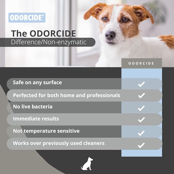 ODORMED Odor Eliminator Concentrate – Pet Odor Eliminator for Strong Odor on Floors, Walls, Cages & More – All-Purpose Carpet Deodorizer w/Safe, Non-Enzymatic Formula (1 Gal, Cool White Linen)