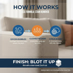 Stain Remover, Carpet Cleaner, 128 oz, Liquid, Citrus Fresh Scent, Biodegradable, Bleach Free