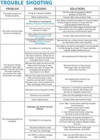 Cordless Vacuum Cleaner, Super Power Suction Stick Vacuum Cleaners with 2200 mAh Battery,8-in-1 Lightweight Self-Standing, 35 Mins Runtime for Home Low-Pile Carpet Pet Hair