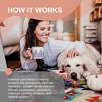 ODORMED Odor Eliminator Concentrate – Pet Odor Eliminator for Strong Odor on Floors, Walls, Cages & More – All-Purpose Carpet Deodorizer w/Safe, Non-Enzymatic Formula (1 Gal, Fresh Peach Blossom)