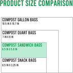 Compostable Sandwich Food Storage Freezer Bags, 80 Count | 2 Mil | 6.5 IN x 5.8 IN, Freshness Easy Open Reclosable Compost zip Bags