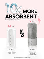 Fantasticlean Microfiber Cleaning Cloth Roll -675 Pack, Tear Away Microfiber Towels, 12" x 12", Reusable, Washable, Ultra Absorbent Dishcloth for Home Supplies, Car, Shop (9 Rolls of Grey)