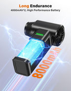 Compressed Air Duster, 300000RPM 500g Max Wind Pressure Cordless Rechargeable Electric Air Duster, Canned Air Duster for Computers, 4-Gear Turbo Dust Blower for Keyboard PC Outdoor Car