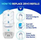 Zevo Flying Insect Trap Refill Cartridges – 8-Pack – Replacement Refills for Zevo Plug-in Fly Trap – Traps Flies, Fruit Flies & Gnats