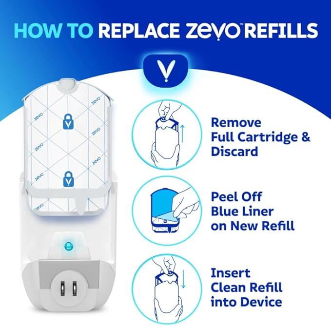 Zevo Flying Insect Trap Refill Cartridges – 8-Pack – Replacement Refills for Zevo Plug-in Fly Trap – Traps Flies, Fruit Flies & Gnats