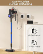 V15 Cordless Vacuum Cleaner, 45Mins Powerful Vacuum Cleaners for Home, Lightweight Stick Vacuum with Advanced Green Light Tech, Rechargeable Battery Vacuum for Carpet,Pet Hair,Hardwood Floor