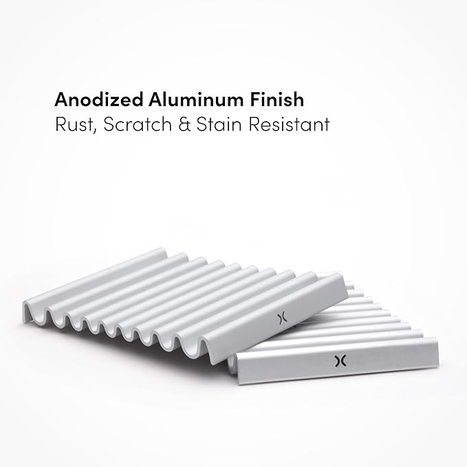 Aluminum Soap Dish (Pack of 2) – Rustproof Anodized Metal Soap Holder with Fast Drainage, Non-Slip Silicone Base, Modern Minimalist Design – Durable & Easy to Clean for Bathroom, Kitchen & Sink
