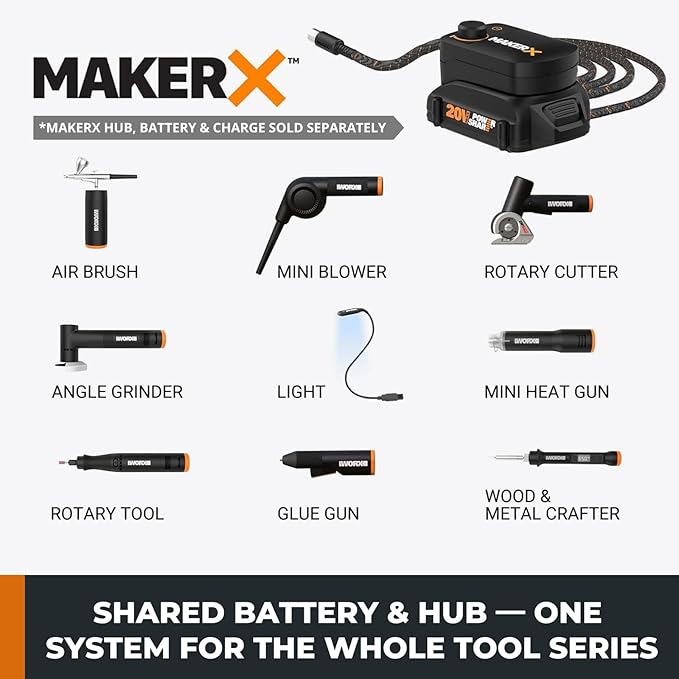 5 Pcs Crafting Tool Deluxe Combo Kit - Mini Rotary Tool, Mini Heat Gun, Air Brush, Soldering Iron, Angle Grinder with 20V 2Ah Power Share Battery, Hub & 41-Piece Accessories