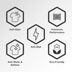 HEX Performance Fabric Booster, Fresh, 100 Load (Pack of 2) - Safe for Activewear, Made for Sensitive Skin, Eco-Friendly