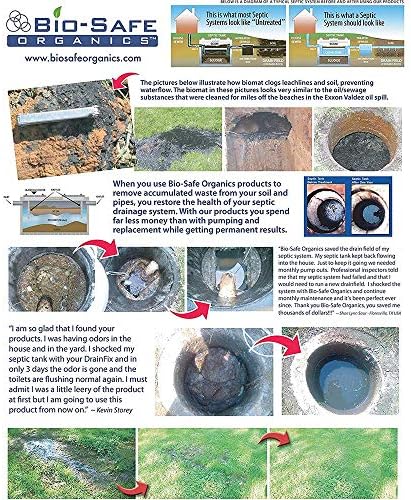 Bio-Safe Organics B.O.S.S - Septic Tank Treatment - 36 Monthly Doses - Septic Cleaner - Drain Cleaner - Drain Clog Remover - Unclog Toilet Septic Maintenance - Exxon Valdez Patented 100% Guaranteed