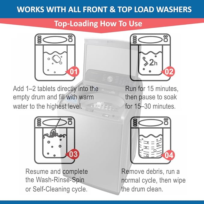 Lavender Washer Cleaner Tablets 12 Count – Septic Safe Washing Machine Cleaner & Odor Eliminator – Deep Cleaning Descaler for HE Front & Top Load Washers – Laundry Tub & Drum Cleaner