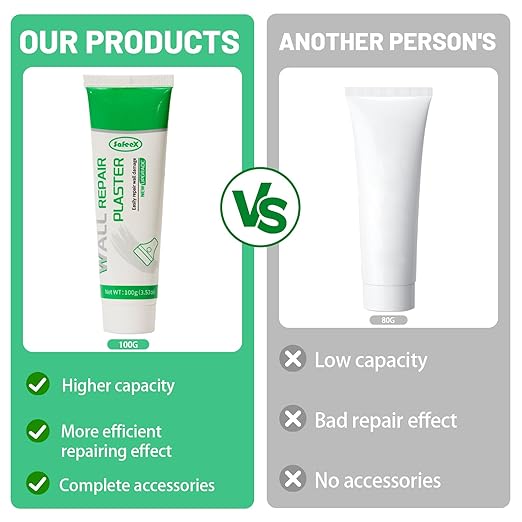 Drywall Repair Kit, Spackle Wall Repair Patch Kit with Scraper, (Pack of 2)