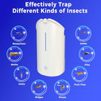 Flying Insect Trap, ZerGard Indoor Plug in Bug Catcher with UV Light (2 Devices+10 Refills) Captures Mosquito Gnat Moth Fruit Flies for Kitchen, Living Room, Bedroom, ZM002