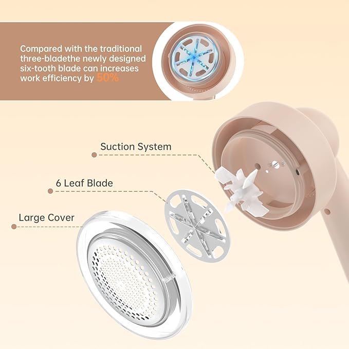 Fabric Shaver Lint Remover, Electric Lint Shaver with 3-Gears and 6-Blades, Sweater Shaver, Clothes Shaver, Fabric Pilling Remover, Fabric Shaver for Furniture, Electric Lint Remover for Clothes