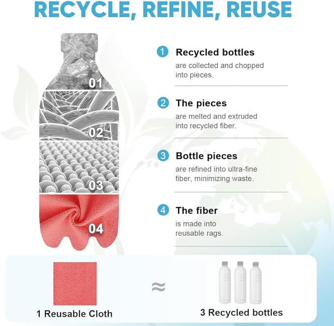 AIDEA Microfiber Cleaning Cloth, 165 Sheets(3 Roll), Micro Fiber Cloth for Cleaning Car, Reusable Paper Towels, Red Shop Rags for Automotive, Mechanic, Workshops, House,11×9"