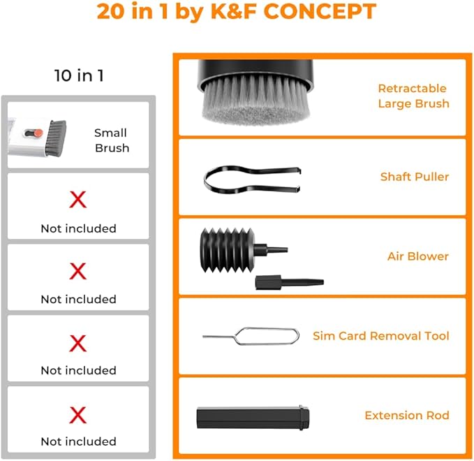 K&F CONCEPT 20-in-1 Keyboard Cleaning Kit Laptop Cleaner, Multifunctional Electronic Device Cleaning Tool, for iPhone AirPods MacBook iPad, Camera PC Monitor Earbud TV Tablet Screens