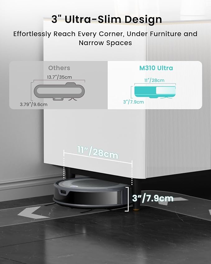 Lefant M310 Ultra Robot Vacuum and Mop, 6000Pa Suction-Slim Robotic Cleaner with ToF LiDAR Navigation, Accurate Obstacle Avoidance, WiFi/App/Alexa Control, 170min Runtime, for Pet Hair and Home
