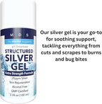 Colloidal Silver Gel Extra Strength - 35ppm Activated Colloidal Silver Gel for Maximum Potency - Made in USA - Structured Formula in a Convenient 2 Pack