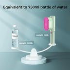 Portable Travel Steamer for Clothes, Fast Wrinkle Remover Garment Steamer for Home & Travel, 2-in-1 Iron & Steam with 90°Rotatable Head, Handheld Iron Steamer with LCD Temperature Display