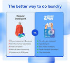 Laundry Detergent Sheets - Travel Size Laundry Sheets for Easy Use - Ocean Breeze Scented, Non toxic, Machine Friendly - Up to 60 Loads - 1 Pack