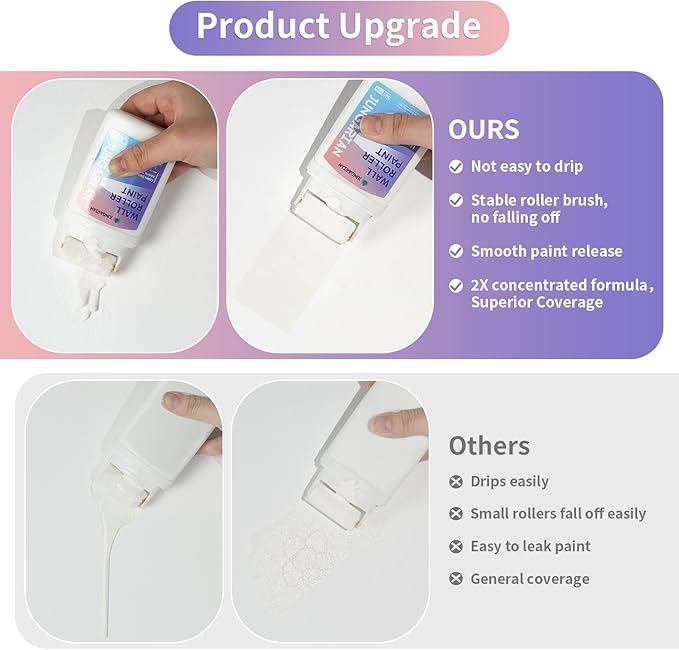 Wall Paint Kit - 2X Concentrated Formula Wall Repair Roller Superior Coverage & No Dripping - Water-Based Touch Up Paint Roller Kit for Remove Graffiti, Stains, Yellowing - 100g, Ivory White