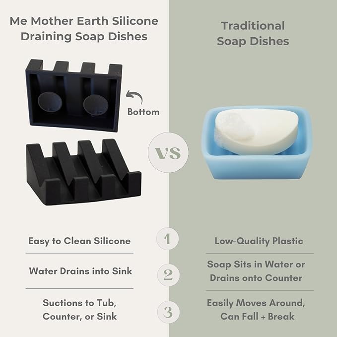 Silicone Soap Dish – 2 Pack, Waterfall Drainer Soap Holder for Bathroom, Suction Cups for Non-Slip Saver for Bar Soap, Sponge Holder & Sink Organizer, Extend Life, Durable & Easy to Clean (Black)