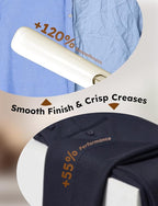 Travel Steamer Iron Portable, Rylena 180° Rotatable Handheld Press Iron for Clothes, Curtains, 2025 LeakProof & Anti-Drip Tech, Fast De-Wrinkle, Crisp Crease, XL Tank, Easy Grip, Apt, Cruise,Dorm