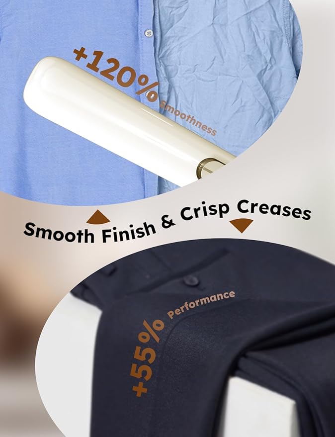 Travel Steamer Iron Portable, Rylena 180° Rotatable Handheld Press Iron for Clothes, Curtains, 2025 LeakProof & Anti-Drip Tech, Fast De-Wrinkle, Crisp Crease, XL Tank, Easy Grip, Apt, Cruise,Dorm