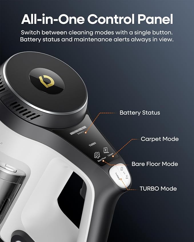 YONNDER Cordless Vacuum Cleaner, 48KPA/550W/60Mins Powerful Stick Vacuum for Home, Anti-Tangle, Self-Standing, Lightweight, Charging Dock, Vacuum Cleaner for Hardwood Floor/Carpet/Pet Hair/Car, M1