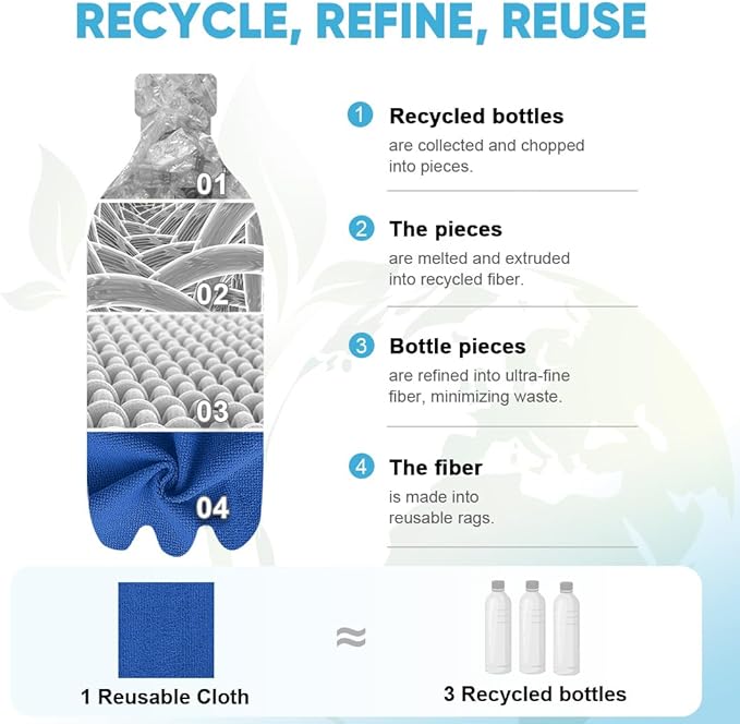 AIDEA Microfiber Cleaning Cloth Roll, Shop Towels 55 Sheets Washable, Microfiber Towels for Cars, Shop Rags Reusable Paper Towel for Automotive, House, Kitchen, Cleaning Supplies 11×9", Dark Blue