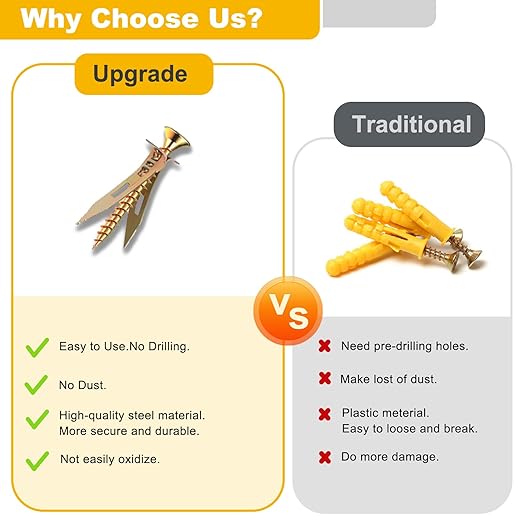 120 PCS Drywall Self Drilling Anchors with Screws Kit,60 Sheetrock Anchors (0.47X1.57inch) and 60 Zinc Plated Screws, Easy Application No Drill or Holes in Wall.