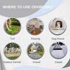 ODORMED Odor Eliminator Concentrate – Pet Odor Eliminator for Strong Odor on Floors, Walls, Cages & More – All-Purpose Carpet Deodorizer w/Safe, Non-Enzymatic Formula (1 Gal, Cool White Linen)