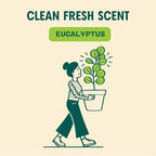 Aunt Fannie's All Purpose Household Cleaner, Multi-surface Spray, Powered by Vinegar for Kitchen, Bath, Windows and Countertops, Eucalyptus Scent (Refill)