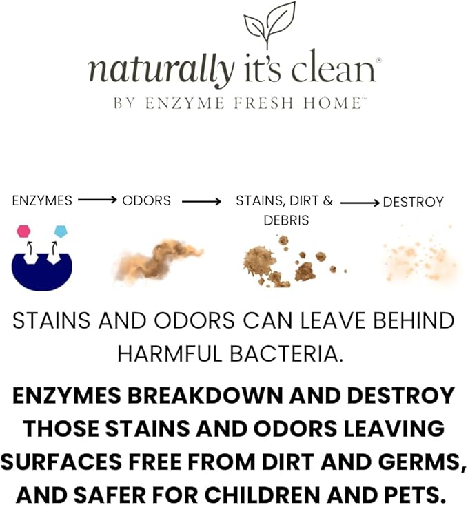 naturally it's clean Enzyme Floor Cleaner Concentrate | Each Bottle Makes 24 Gallons of Rinse Free Cleaner| 6 Pack