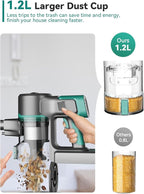 DEVOAC S10K Cordless Vacuum Cleaner, 45Kpa 50mins Lightweight Stick Vacuum with Powerful Suction for Home, Rechargeable, Self-Standing, Handheld Vacuum Cleaners for Hardwood Floors, Carpets, Pet Hair