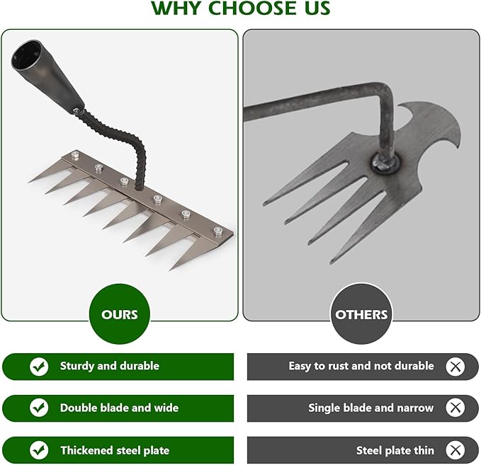 Iron Weeding Rake 2.0, New 5/6/7/8 Teeth Carbon Steel Garden Weeder Rakes, Weeder Puller Tool for Yard Lawn and Garden, Heavy Duty Metal Rake for Lawn, Flower Beds & Soil Aeration(8 Teeth)