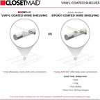ClosetMaid Wire Closet Organizer System, Adjustable from 5 to 8 Ft., with Shelves, Hardware, Durable Steel, Fixed Mount Installation, White
