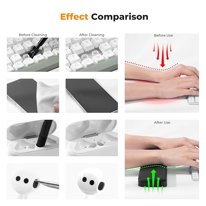 K&F CONCEPT Multi Functional Keyboard Cleaning Kit · Keyboard Arm Wrist Rest - Electronic Device Cleaner Set for Cell Phone Tablet PC Camera Keyboard Earbud
