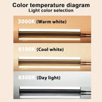 24 Inch F17T8/865 Fluorescent Bulb Daylight 6500K, 17 Watt T8 Light Bulb, 2 Foot Fluorescent Light Bulb, 1460 lumens, G13 Medium Bi-Pin Cap 8 Pack