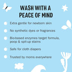 Molly's Suds Baby Liquid Laundry Detergent | Removes Formula, Poop & Spit-Up Stains | Extra Gentle for Infants, Babies, Toddlers (Fragrance Free, 200 Loads)