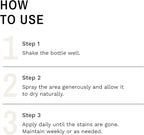 Eye Envy Beard Stain Remover Spray for Dogs/Cats. 100% Natural, Safe. Remove Stains from Drooling, Saliva, Food, Runoff from Tearing. Treats The Cause. Removes Odors. Keeps Dog Beards Clean. 4oz